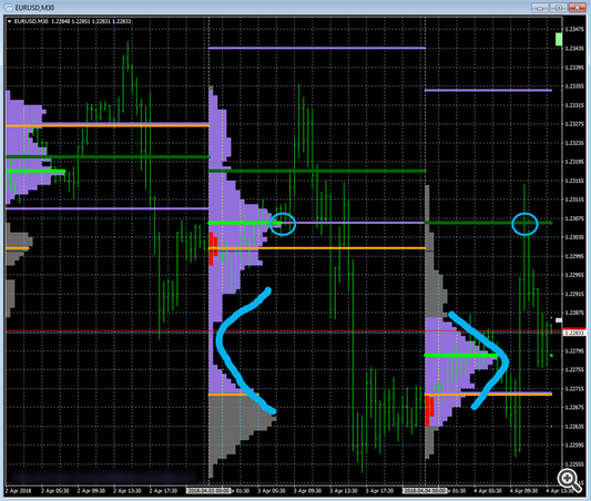 The Evolution of Forex Trading: Embracing Machine Learning with MQL5