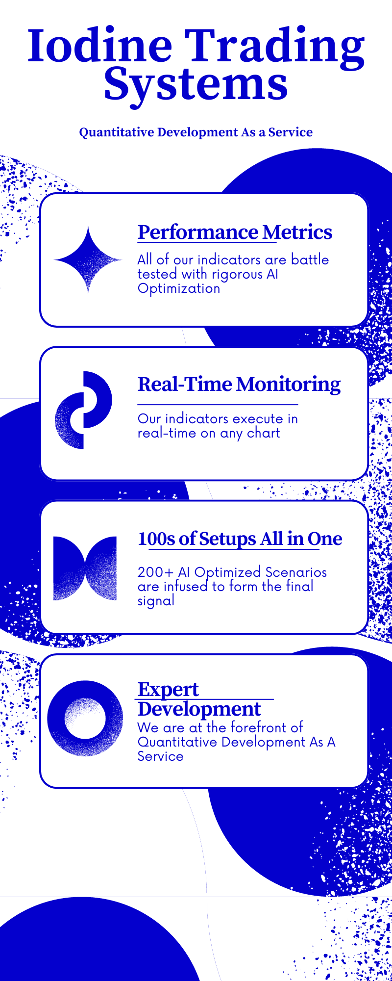 ITS XAUUSD Intelligent AI Indicator