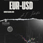 ITS EURUSD Intelligent AI Indicator