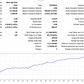 ITS AUDUSD Intelligent AI Indicator