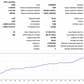 ITS AUDUSD Intelligent AI Indicator