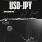 ITS USDJPY Intelligent AI Indicator