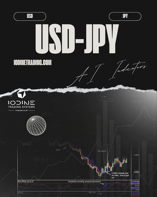 ITS USDJPY Intelligent AI Indicator