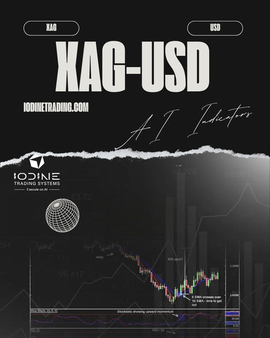 ITS XAGUSD Intelligent AI Indicator