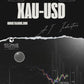 ITS XAUUSD Intelligent AI Indicator